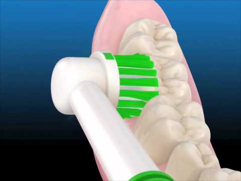 Uso del cepillo dental electrico
