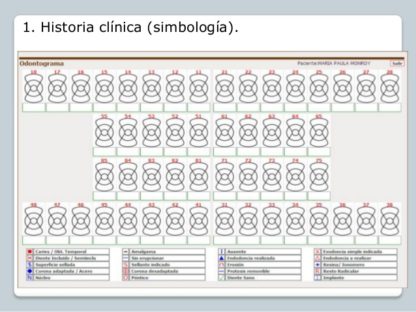 historia clinica dental dentaltvweb