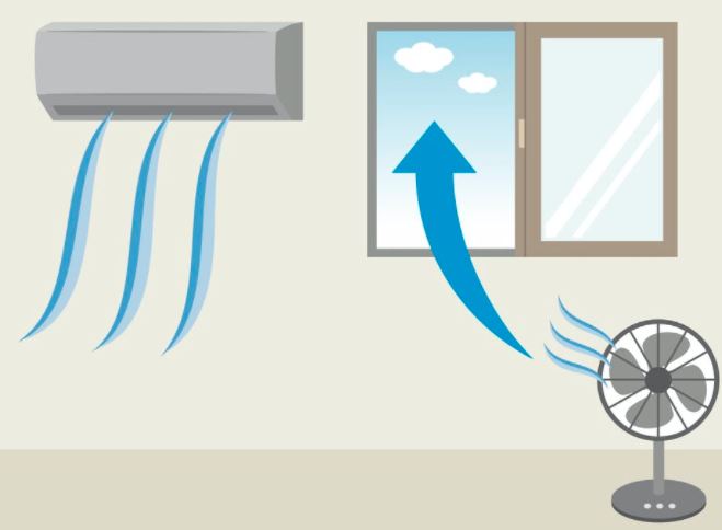 Como utilizar la ventilacion y la filtracion de aire para prevenir la propagacion del coronavirus en interiores